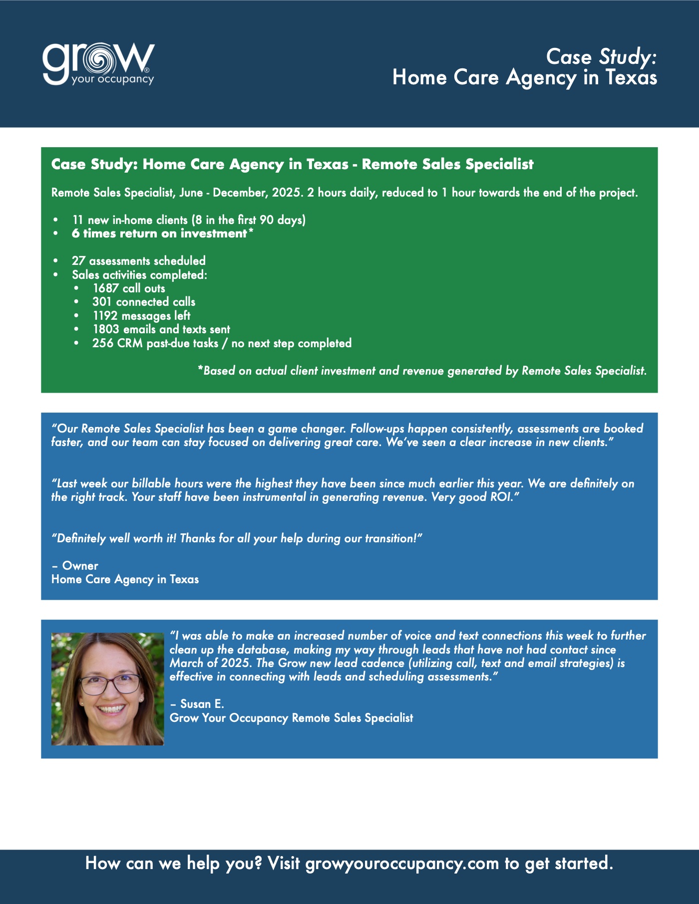 Home care agency in Texas case study, page 2 of 2